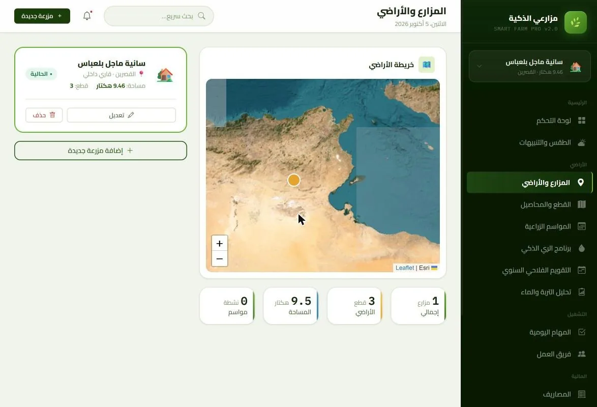 خريطة الأراضي