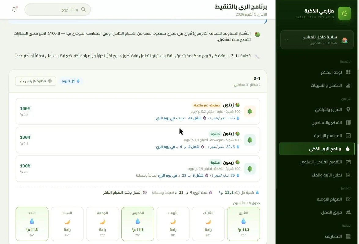 خطة ري قطعة زيتون