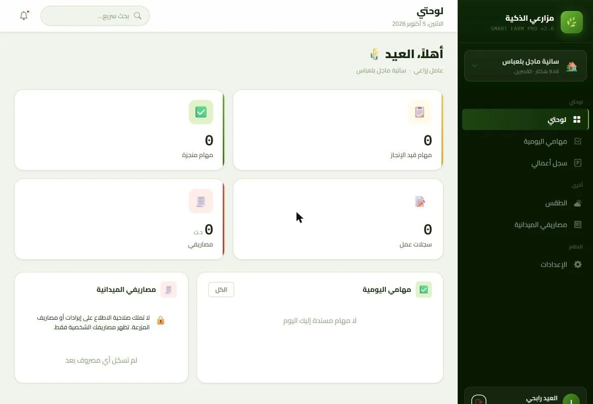 لوحة العامل الزراعي